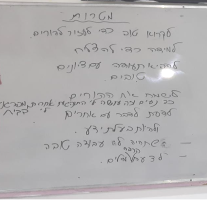 לוח מטרות שיעור הבעה חטיבת ביניים