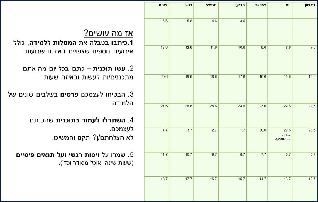 לוח לתכנון זמנים בכיתה בחטיבת הביניים