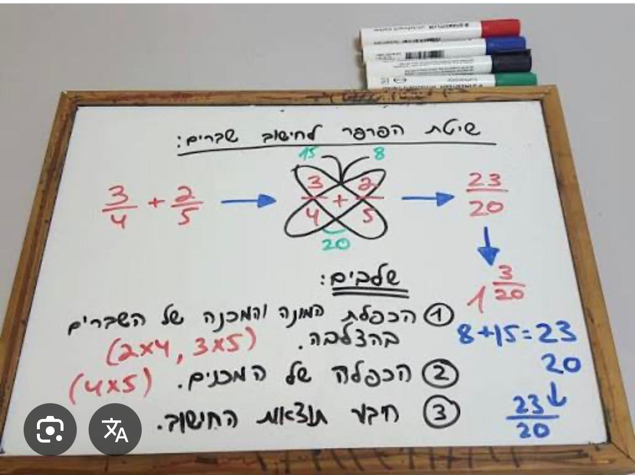 שיטת הפרפר